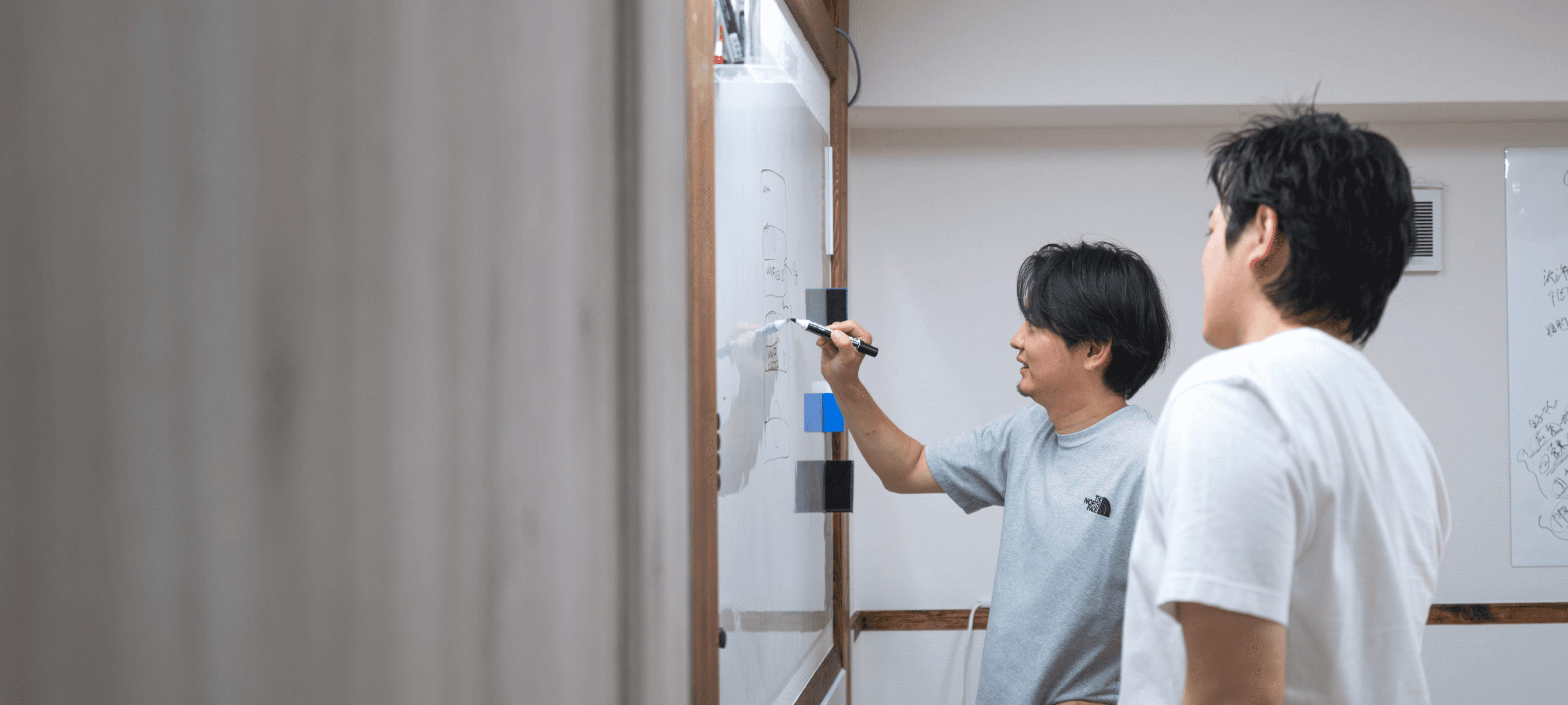 ホワイトボードを使った社内打ち合わせ