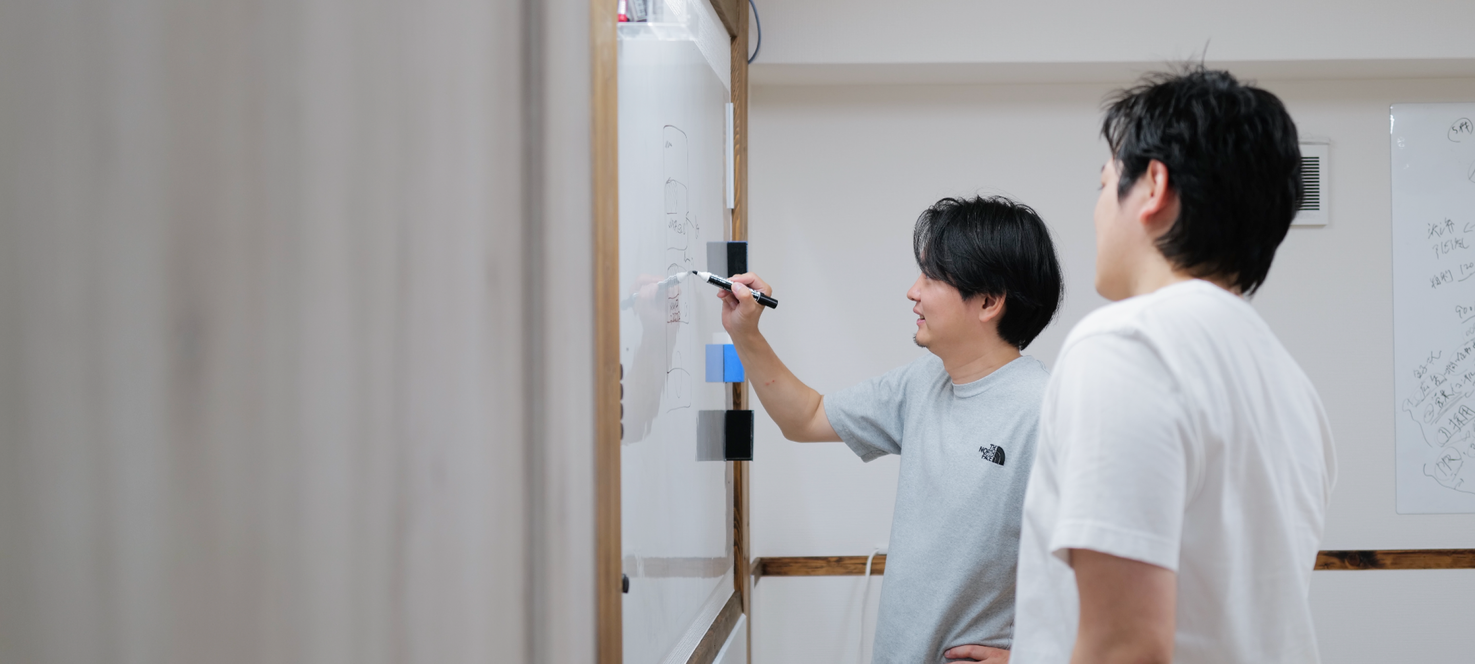 ホワイトボードを使った社内打ち合わせ